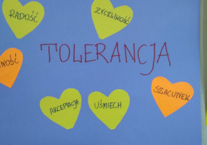 Co kojarzy się z tolerancją - plakat wykonany wspólnie z dziećmi.